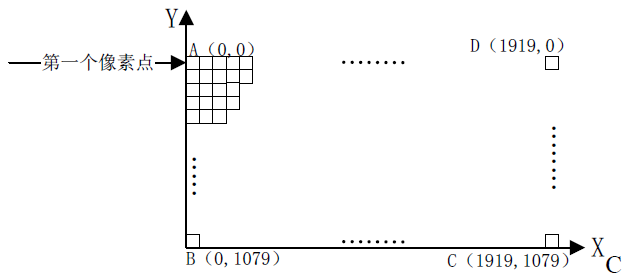 LCD_pixel_1920_1080_example