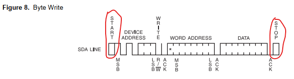 eeprom_i2c1