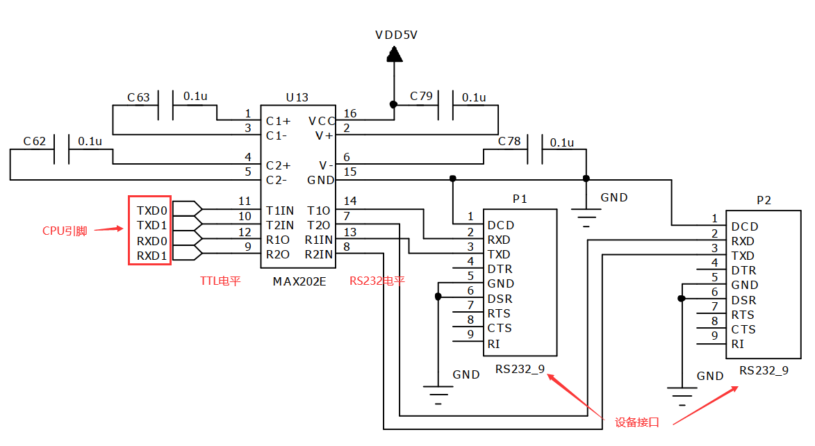 uart_rs232