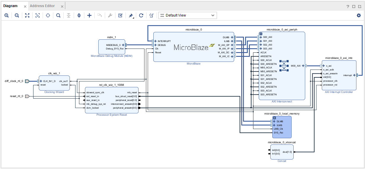 create_microblaze12