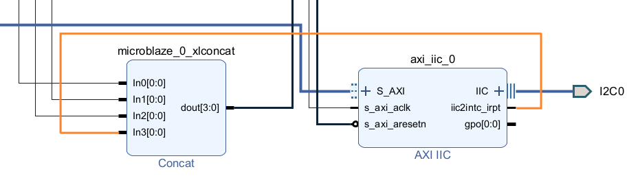 add_i2c